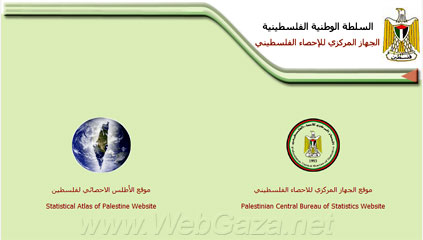 Palestinian Central Bureau of Statistics  (PCBS)